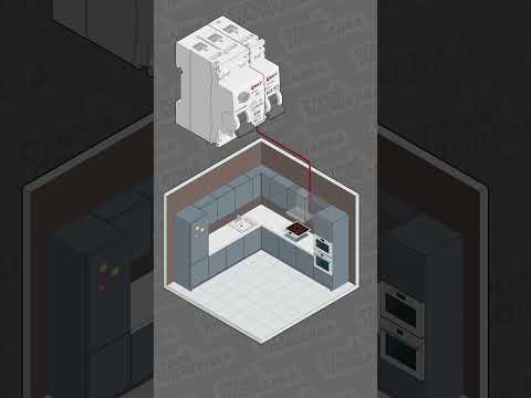 Видео: Правильное расположение розеток на кухне