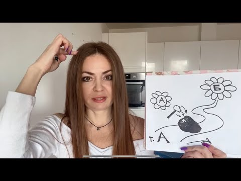Видео: ЭТО блокирует твое желание / СТРАХ на пути к цели 🎯