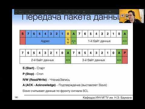 Видео: Лекция "Интерфейсы (часть II). I2C. 1-Wire"