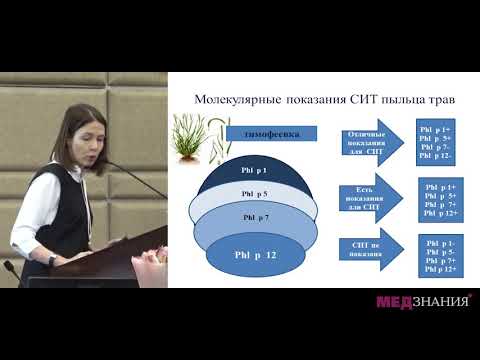 Видео: 03 Клинический опыт применения молекулярной диагностики