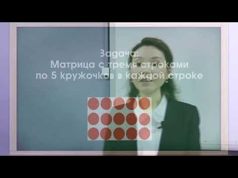 Видео: стратегия " Объяснение и обоснование " 2 класс