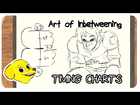 Видео: SBW — Искусство промежуточных действий: временные диаграммы