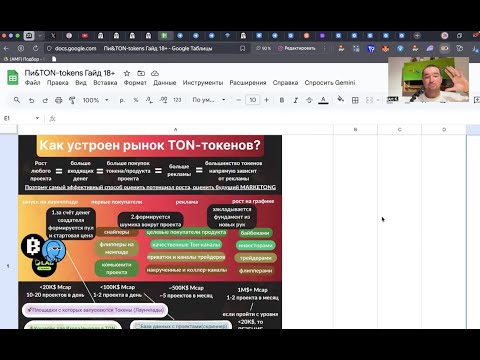 Видео: TON.самый полный гайд по токенам на 2026