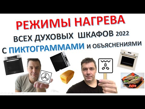 Видео: Режимы нагрева духовых шкафов, 2022 пиктограммы и расшифровка. Heating Mode modern ovens