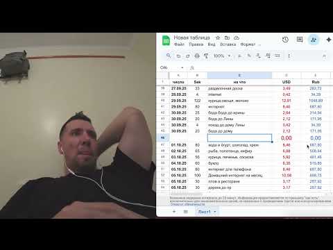 Видео: Сколько нужно денег чтобы скромно жить в Кении.