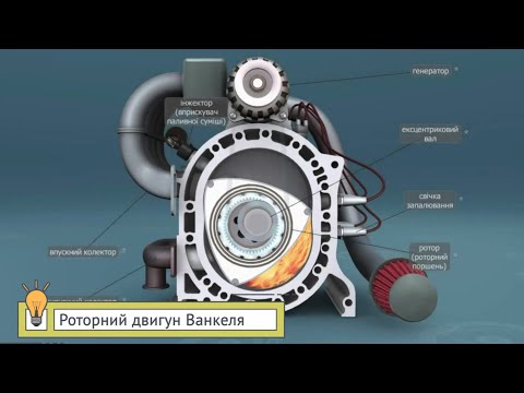 Видео: Роторний двигун Ванкеля 🔩Як це працює, або абсолютно правдива історія⚙️