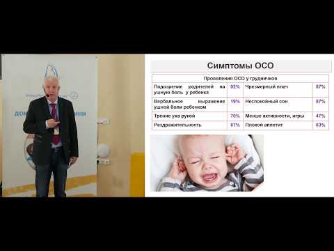 Видео: Гострий середній отит: принципи діагностики