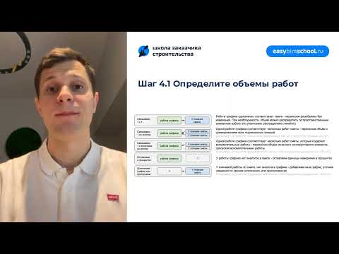 Видео: Как планировать проекты