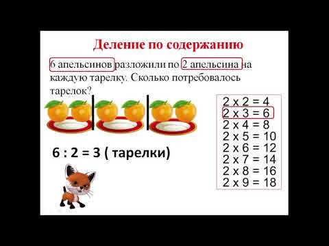 Видео: Деление на равные части и по содержанию. Часть 2.