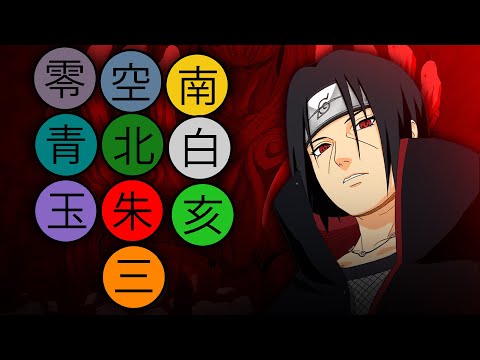 Видео: Какво означават пръстените на АКАЦКИ?