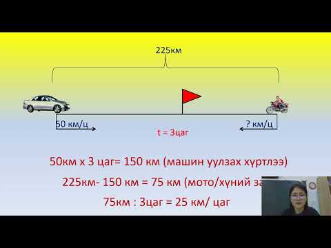 Видео: Хөдөлгөөний бодлого бодуулах арга зүй