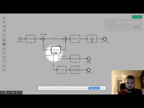 Видео: Пример процесса BPMN «Закупка и доставка товара»