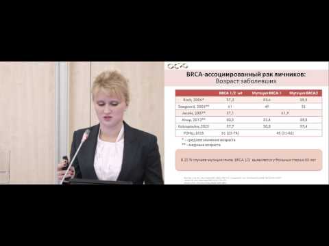 Видео: Клинический «портрет» пациентки наследственным раком яичников