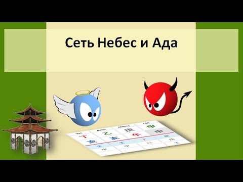 Видео: Звезда Сеть Небес и Ада