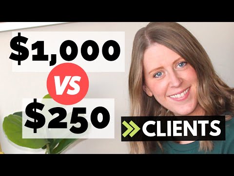 Видео: ПРИМЕРЫ КЛИЕНТОВ: Малые, средние и крупные компании для бухгалтеров