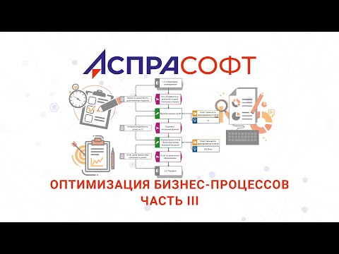 Видео: Оптимизация бизнес-процессов - Часть 3