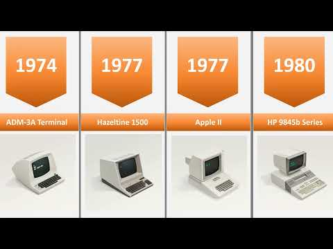 Видео: Алғашқы компьютерлер: Әр жылдардағы компьютерлер