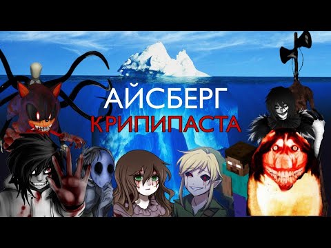 Видео: РАЗБОР СТРАШНОГО АЙСБЕРГ ПО КРИПИПАСТАМ (1 ЧАСТЬ)