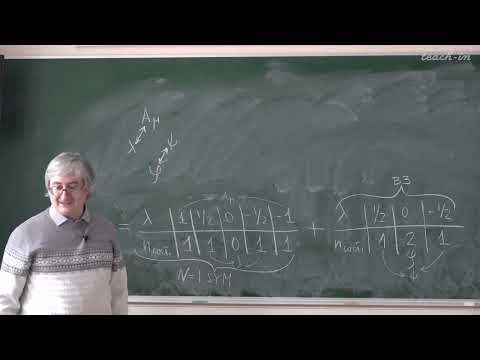 Видео: Степаньянц К.В. - Суперсимметрия - 13. N=2 суперсимметричная теория Янга-Миллса
