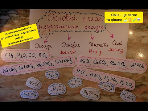 Видео: Як легко та швидко навчитися розрізняти основні класи неорганічних речовин між собою? Хімія 8 клас.