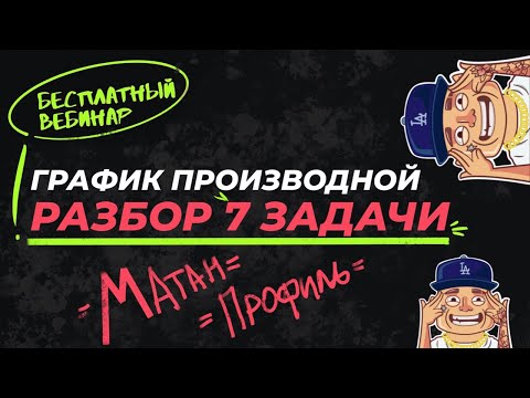 Видео: Задание №7 График производной | ЕГЭ Математика | Аня Матеманя | Топскул