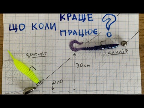 Видео: Який МОНТАЖ на СУДАКА на ТЕЧІЇ краще вибрати і коли? Як правильно використовувати шарнір і джиг ріг?