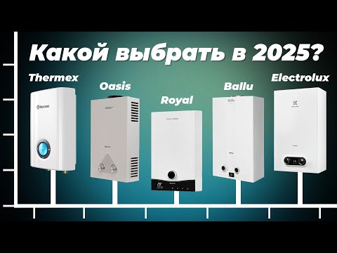 Видео: Лучшие проточные водонагреватели 2025 года 👍 ТОП 10 рейтинг водонагревателей по цене-качеству