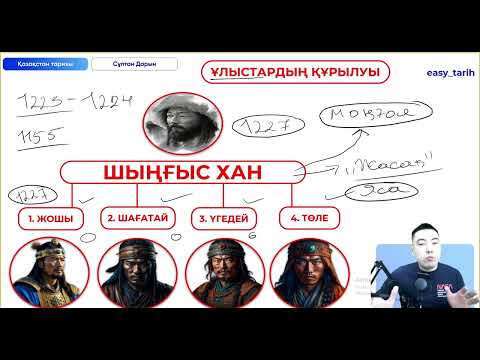 Видео: АЛТЫН ОРДА