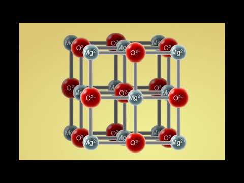 Видео: ТОТЫҒУ ТОТЫҚСЫЗДАНУ РЕАКЦИЯЛАРЫ