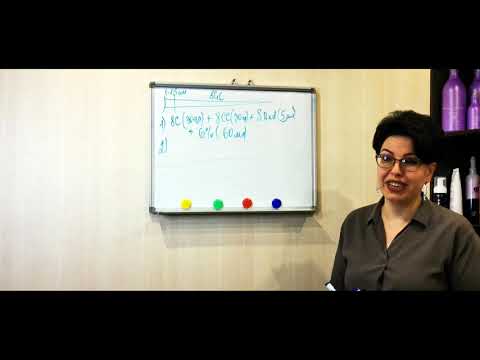 Видео: Matrix. Часть 2. Коллекция Reflect