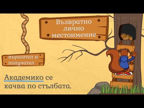 Видео: Възвратно лично местоимение - Български език 5 клас | academico