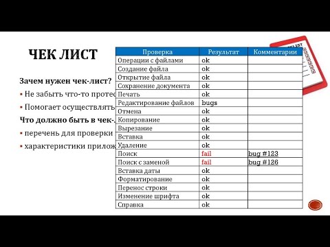 Видео: Тестирование ПО. Чек - листы. Требования к чек - листам. .