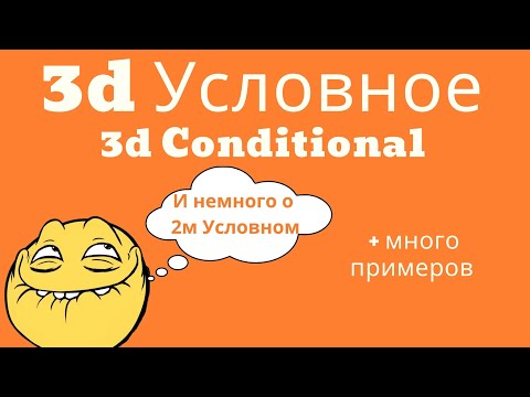Видео: 3 тип условных, сослагательных предложений в английском. | Third Conditional