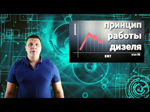 Видео: принцип работы дизеля, часть 1 (горение смеси)