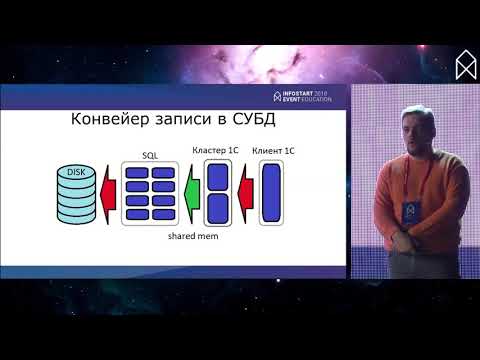 Видео: 2 Дмитрий Дудин Многопоточное ускорение однопользовательских нагрузок в 1С + Microsoft SQL Server 20