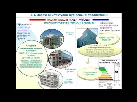 Видео: Лекція 6 Енергетична сертифікація будівель  Принципи проєктування енергоефективних будівель