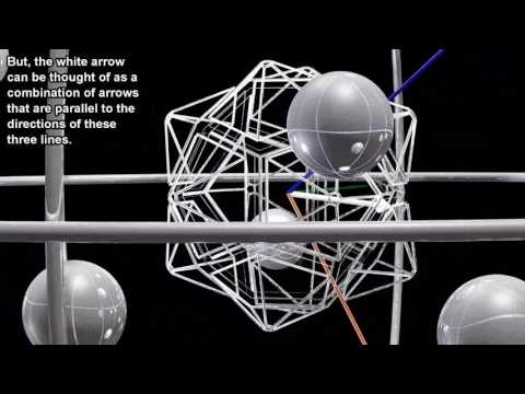 Видео: Собственные значения и собственные векторы, мнимые и действительные