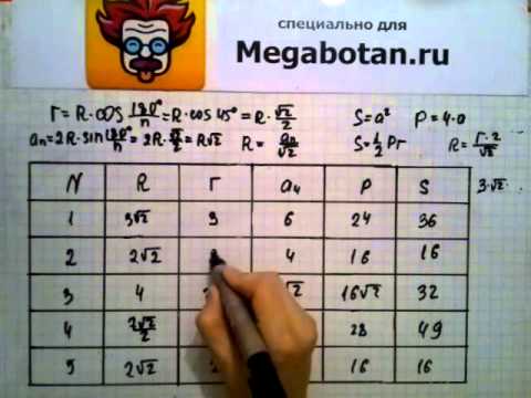 Видео: Номер 1087 Геометрия 7 9 класс Атанасян