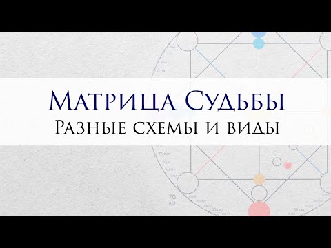 Видео: Разные виды матрицы судьбы - различия в схемах на примерах