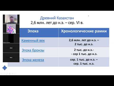 Видео: Занятие 1  Хронология Казахстана + 100 дат на ЕНТ