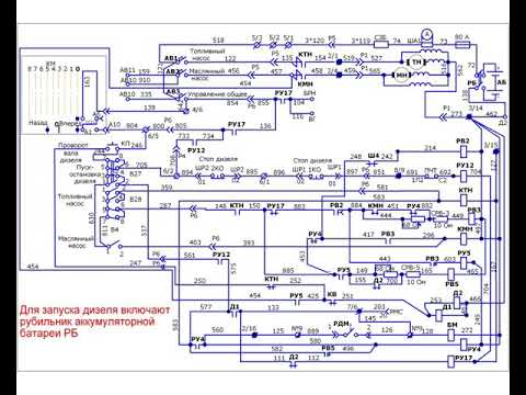 Видео: схема запуска дизеля тэм2