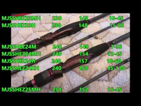 Видео: Спиннинги Maximus серии High Energy-Z JIG и Maximus High Energy-Z в сравнении. Зачем две серии.