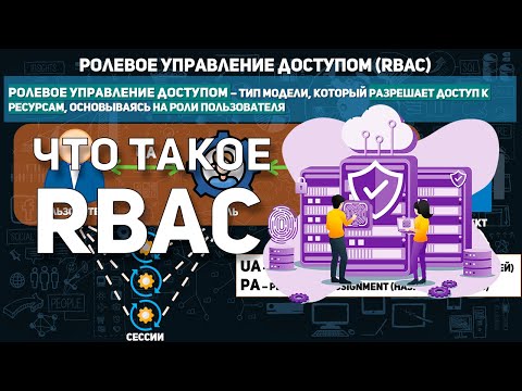 Видео: RBAC | РОЛЕВОЕ УПРАВЛЕНИЕ ДОСТУПОМ