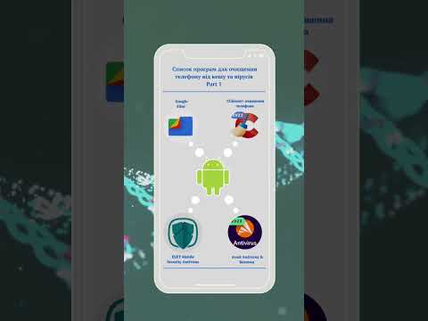 Видео: А ви якими користуєтесь ? #android #cleaning #smartphone
