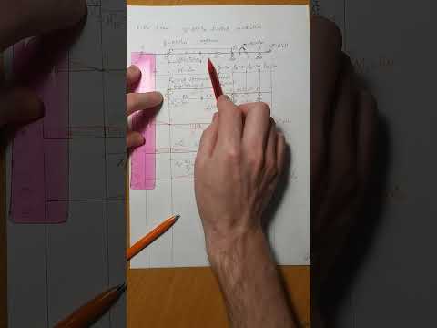 Видео: Статически определимая многопролетная составная балка. Построение линий влияния M,Q. Часть 2