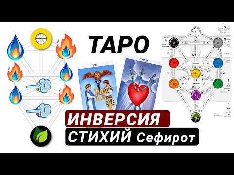 Видео: Ключ к значениям арканов: Таро и инверсия стихий на Древе Сефирот