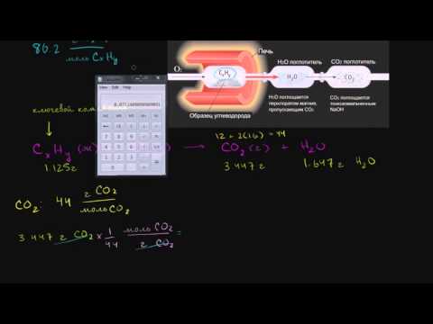 Видео: Эмпирические и молекулярные формулы в стехиометрии