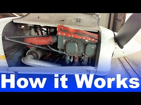 Видео: Выпуск 53: Что под капотом маленького самолётика | Объяснение принципа его работы