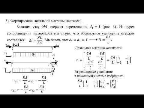 Видео: Основы метода конечных элементов. Расчёт элементов ферм