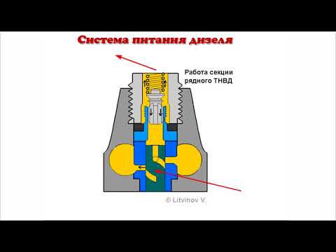 Видео: Система питания дизельного двигателя.